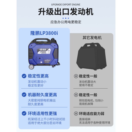 隆鹏汽油发电机220V家用小型静音变频3.7KW遥控房车户外海上便携