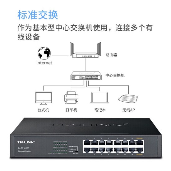 TP-LINK全千兆24口交换机16企业级网络分线器10路汇聚TL-SG1024DT