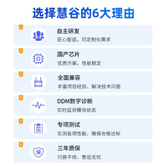 慧谷 光模块 千兆SFP光模块 万兆SFP+光模块 SFP光纤模块  兼容【华为/华三/锐捷】等国产品牌设备