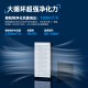 贝尔克【消毒备案】除二手烟甲醛大型工业商用空气净化机器苯医用级灭菌去烟味吸烟雾灰尘办公棋牌实验室