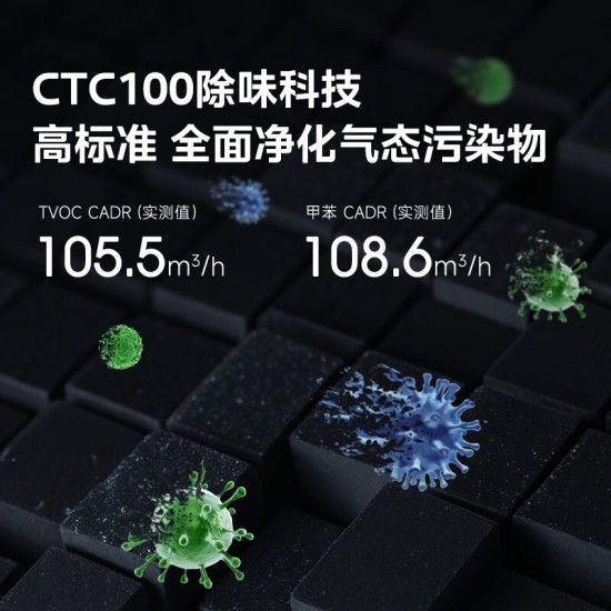 美的(Midea)空气净化器除甲醛除菌除烟味宠物除异味除雾霾PM2.5家用净化器 KJ400G-L1 Lite 美的(Midea)空气净化器除甲醛除菌除烟味宠物除异味除雾霾PM2.5家用净化器 KJ400G-L1 Lite