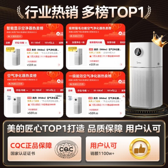 美的(Midea)空气净化器除甲醛除菌除烟味宠物除异味除雾霾PM2.5家用净化器 KJ400G-L1 Lite 美的(Midea)空气净化器除甲醛除菌除烟味宠物除异味除雾霾PM2.5家用净化器 KJ400G-L1 Lite