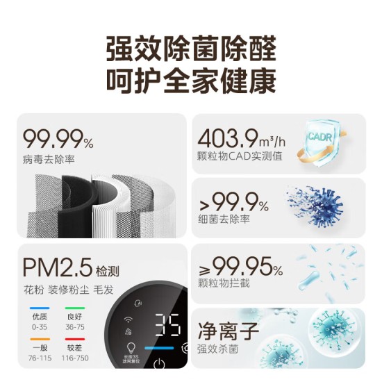 美的(Midea)空气净化器除甲醛除菌除烟味宠物除异味除雾霾PM2.5家用净化器 KJ400G-L1 Lite 美的(Midea)空气净化器除甲醛除菌除烟味宠物除异味除雾霾PM2.5家用净化器 KJ400G-L1 Lite