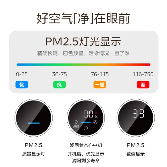 美的(Midea)空气净化器除甲醛除菌除烟味宠物除异味除雾霾PM2.5家用净化器 KJ400G-L1 Lite 美的(Midea)空气净化器除甲醛除菌除烟味宠物除异味除雾霾PM2.5家用净化器 KJ400G-L1 Lite