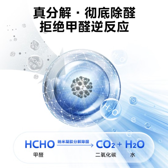 美的(Midea)空气净化器除甲醛除菌除烟味宠物除异味除雾霾PM2.5家用净化器 KJ400G-L1 Lite 美的(Midea)空气净化器除甲醛除菌除烟味宠物除异味除雾霾PM2.5家用净化器 KJ400G-L1 Lite