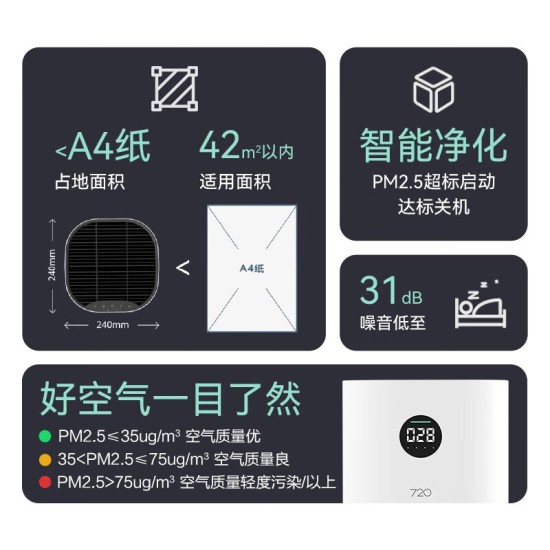 华为智选720空气净化器 二手烟吸烟 除烟 房间抽烟去烟味除异味 室内家用棋牌室麻将馆办公室烧烤店净化机