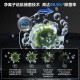 美的(Midea)空气净化器除甲醛除菌除烟味宠物除异味除雾霾PM2.5家用净化器 KJ400G-L1 Lite 美的(Midea)空气净化器除甲醛除菌除烟味宠物除异味除雾霾PM2.5家用净化器 KJ400G-L1 Lite